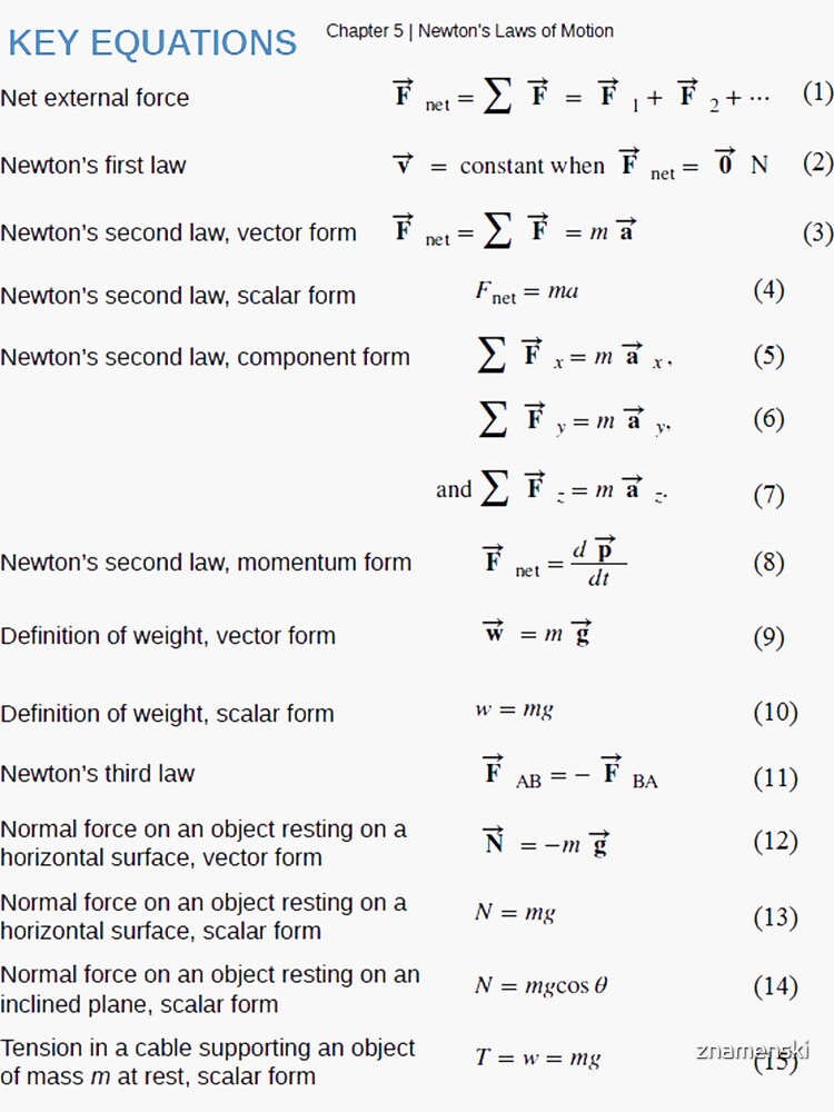 #Newton #Laws of #Motion #NewtonLaws Physics by znamenski