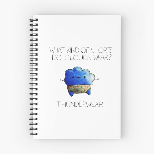 Item preview, Thunderwear designed and sold by cheezup.