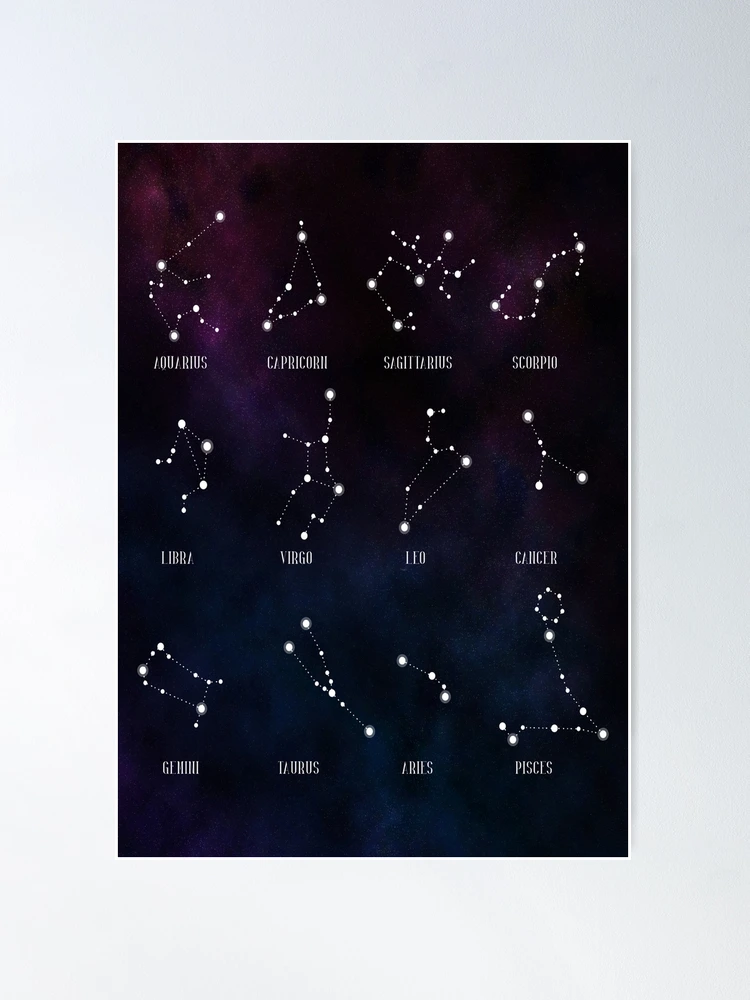 Zodiac and Constellations Cato Board Cover 