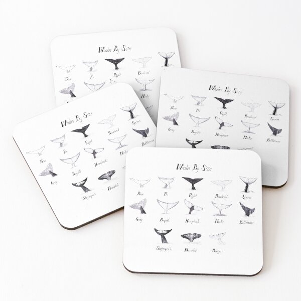 Item preview, Whales by Size designed and sold by EKeener.
