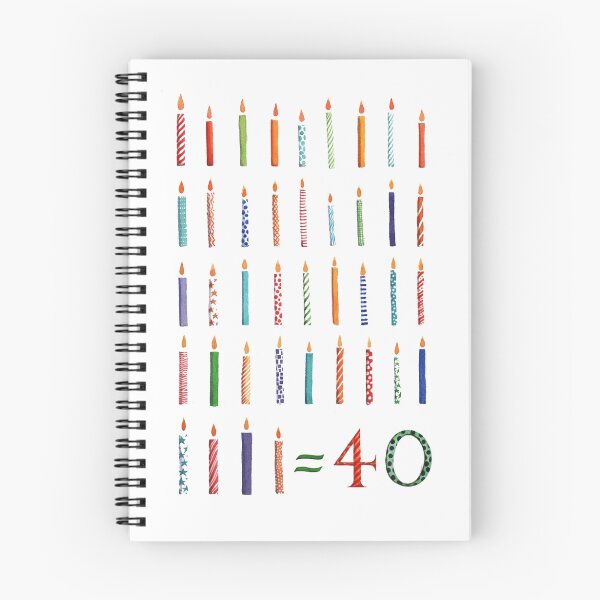Item preview, Happy Birthday 40 - life begins! designed and sold by lizblackdowding.