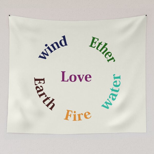 Item preview, Elements of love designed and sold by vkkandrapu.