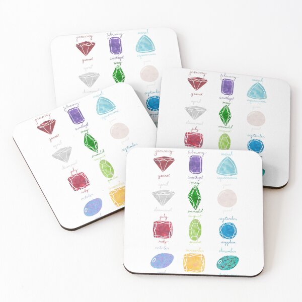 Item preview, Birthstone Calendar designed and sold by sarahrinouye.