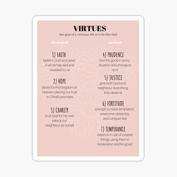 theological virtues definition