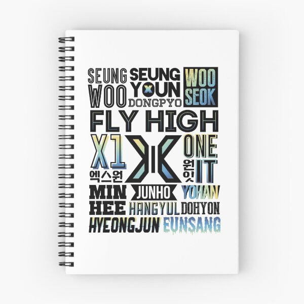 Item preview, X1 Font Collage designed and sold by skeletonvenus.
