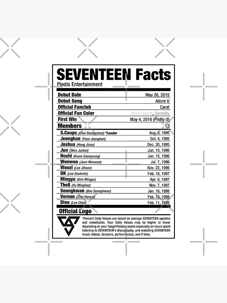 Seventeen Kpop Nutritional Facts Art Board Print By Skeletonvenus Redbubble