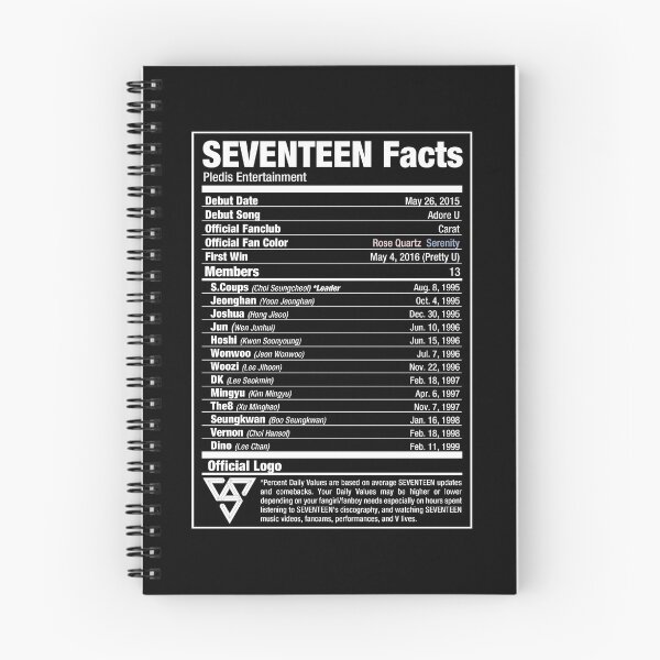 Item preview, SEVENTEEN Kpop Nutritional Facts 2 designed and sold by skeletonvenus.
