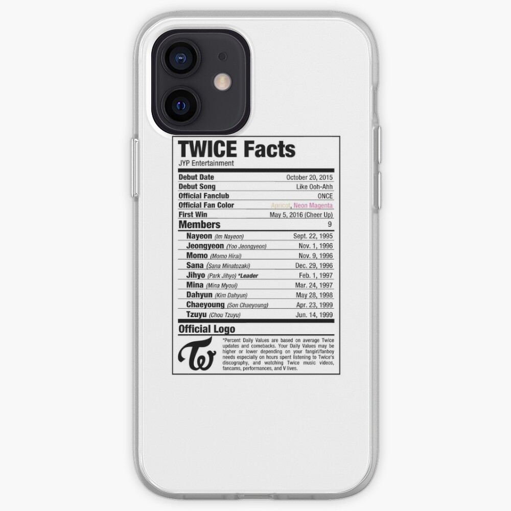 Twice Kpop Nutritional Facts Iphone Case Cover By Skeletonvenus Redbubble