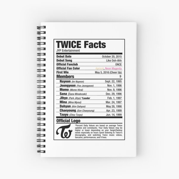 Item preview, TWICE Kpop Nutritional Facts designed and sold by skeletonvenus.