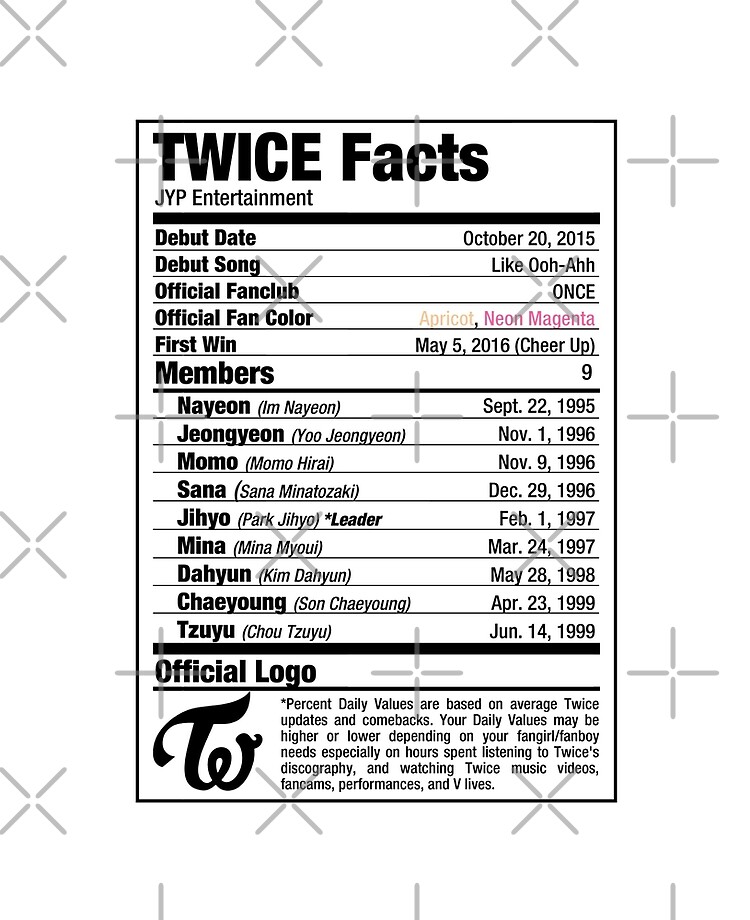 Twice Logo, j Y Park, cheer Up, jeongyeon, cHAEYOUNG, nayeon, mina, K-pop,  twice, Signal