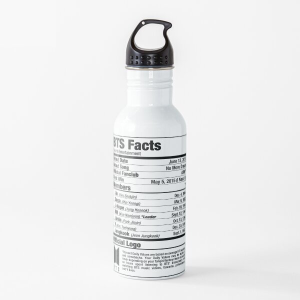 Datos nutricionales de BTS Kpop Botella de agua