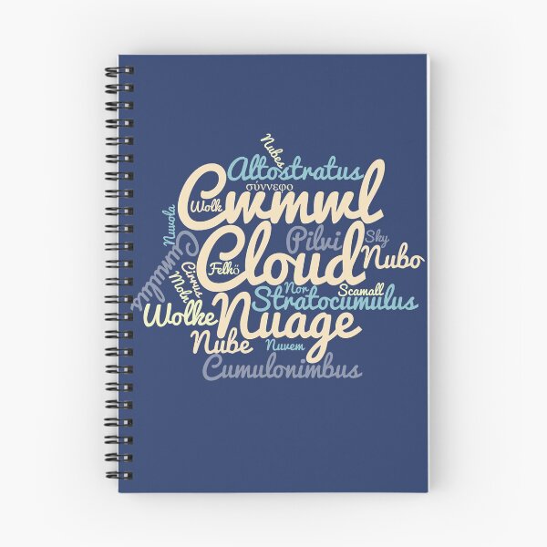 Item preview, The Word Cloud designed and sold by Jeffw.
