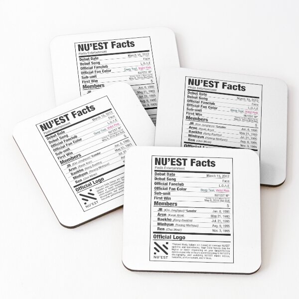 Item preview, NU'EST Kpop Nutritional Facts designed and sold by skeletonvenus.