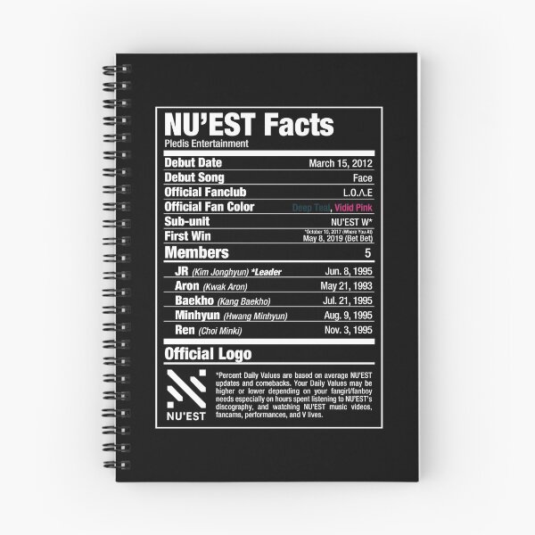Item preview, NU'EST Kpop Nutritional Facts 2 designed and sold by skeletonvenus.
