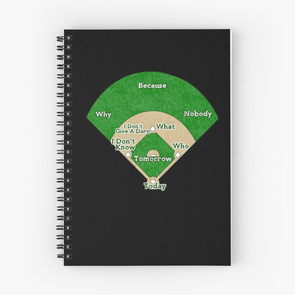 Item preview, Abbott and Costello - Who's On First? (black background) designed and sold by shadoboxer.