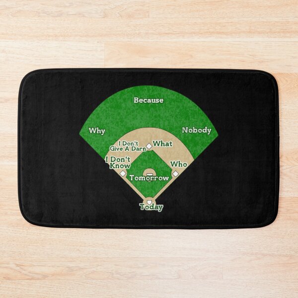 Item preview, Abbott and Costello - Who's On First? (black background) designed and sold by shadoboxer.
