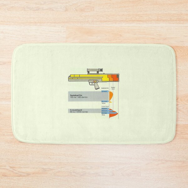 Item preview, G11 recoil impulse diagram designed and sold by RagsPete.