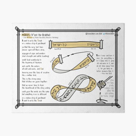 Mobius Torah Art Board Print