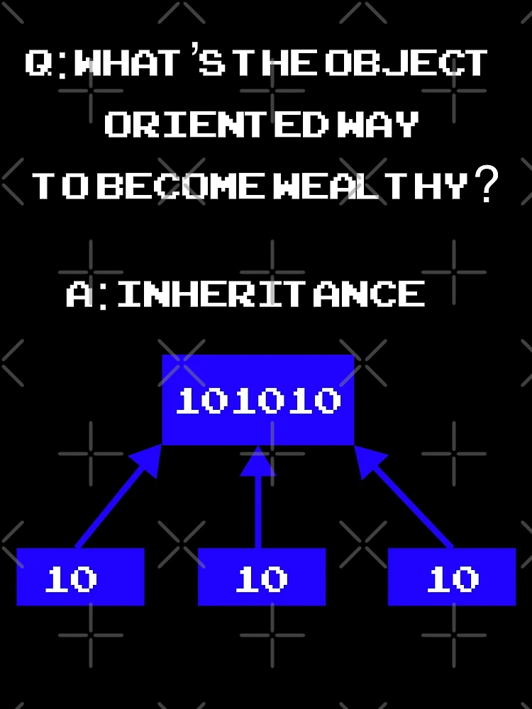 Thumbnail 3 of 3, Scarf, Programmer Shirt - Inheritance designed and sold by tshirtfandom.