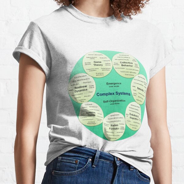 #Visual, #organizational #map of #complex systems broken into seven sub-groups Classic T-Shirt