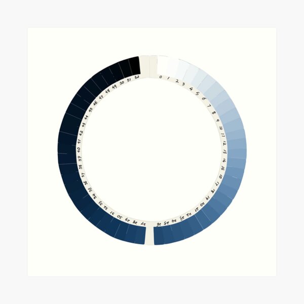 Cyanometer Art Print