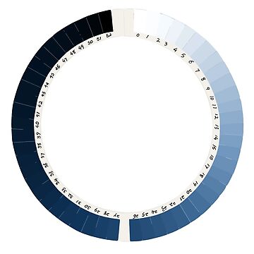 Artwork thumbnail, Cyanometer by Cyanide & Sage