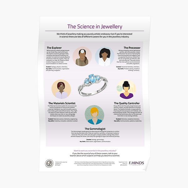 STEM Careers in Jewellery Poster