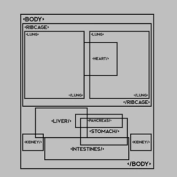 Artwork thumbnail, HTML Body by Caldofran