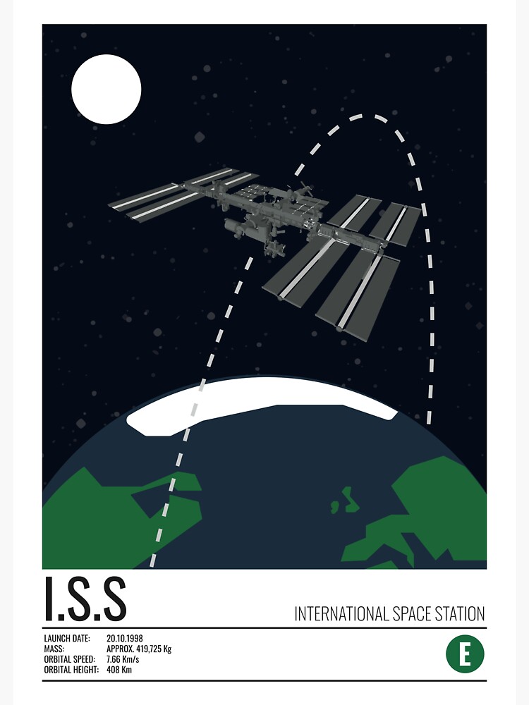 The International Space Station Sticker For Sale By Walford Designs Redbubble 