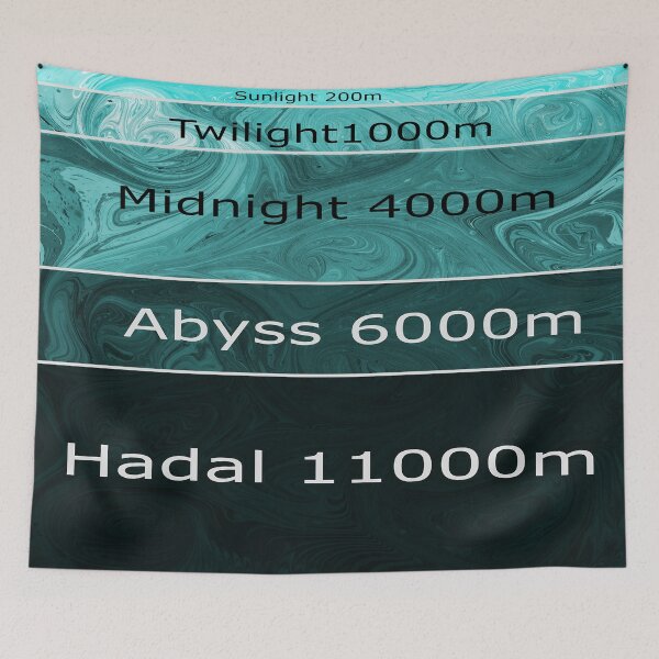Item preview, Layers of the Sea designed and sold by MarbleCloud.