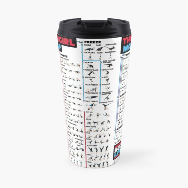 Travel Mug