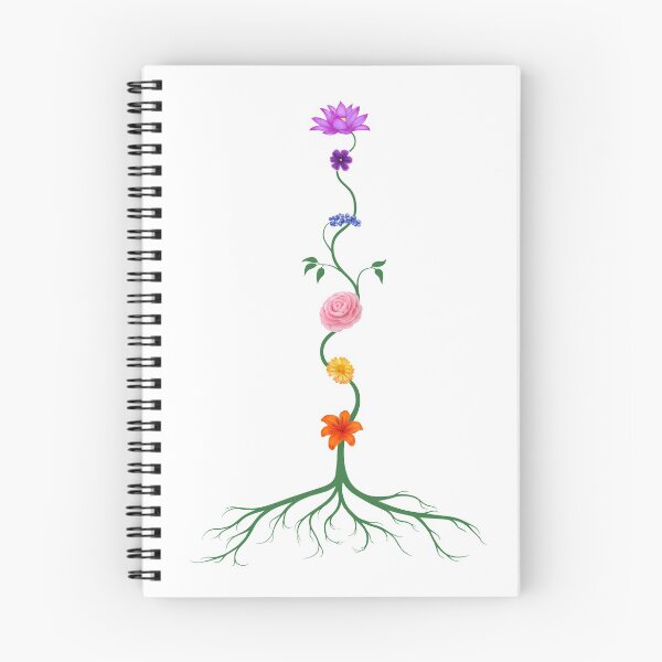 Item preview, Chakras Shown as Flowers on Stem Growing From Root art photo print designed and sold by AwenArtPrints.