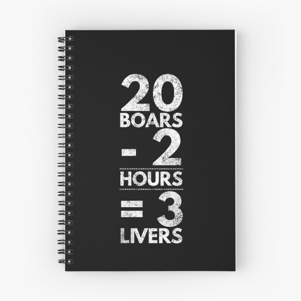 Item preview, MMO Math - 20 Boards - 2 Hours = 2 Livers - Quest Grinding Meme designed and sold by CloudDance.