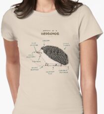 Anatomy of a Hedgehog Women's Fitted T-Shirt