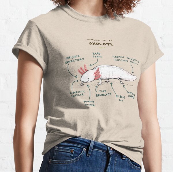 Anatomy of an Axolotl Classic T-Shirt