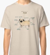 Anatomy of a Pug Classic T-Shirt