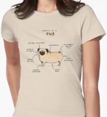 Anatomy of a Pug Women's Fitted T-Shirt