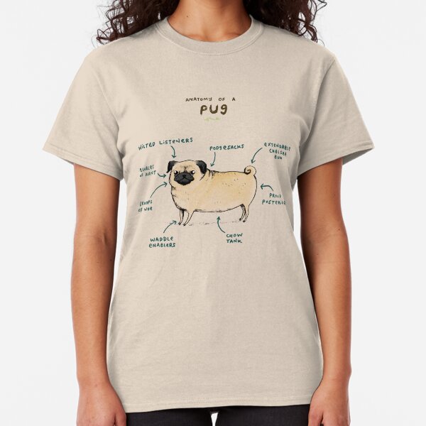 Anatomy of a Pug Classic T-Shirt