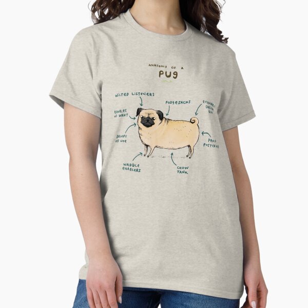 Item preview, Anatomy of a Pug designed and sold by SophieCorrigan.
