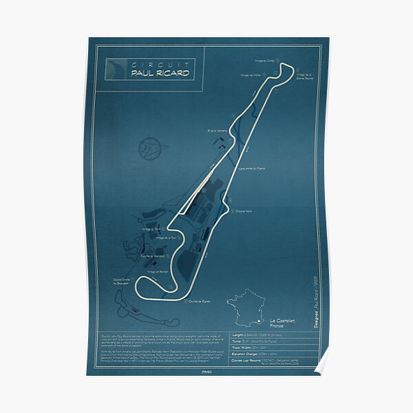 Circuit Paul Ricard Poster