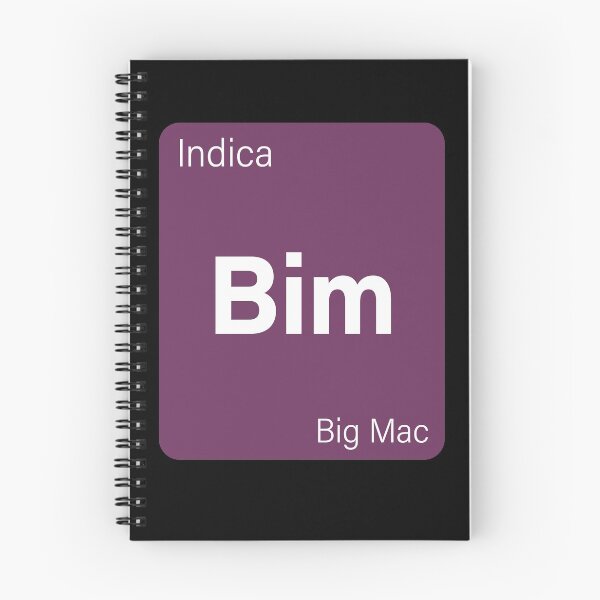 Item preview, Big Mac Strain Tag - Favorite Strain designed and sold by Shirt-Guide.
