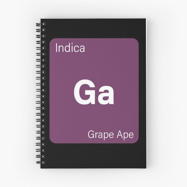 Item preview, KGrape Ape Strain Tag - Favorite Strain designed and sold by Shirt-Guide.