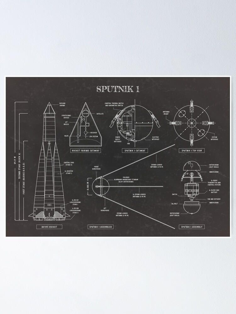 Alternate view of Sputnik (Blackboard) Poster