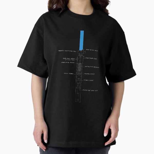 Vista previa del artículo con la obra «Esquema Lightsaber de Era de la República», diseñado y vendido por Curtis Agnew.