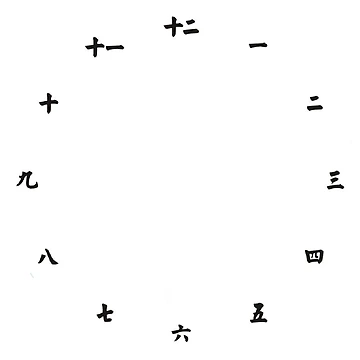 Artwork thumbnail, Japanese Clock by RBEnt