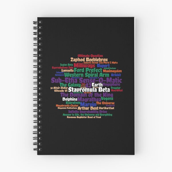 Item preview, The Hitchhikers Guide designed and sold by dynamitfrosch.