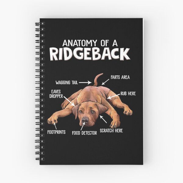 Item preview, Rhodesian Ridgeback Dog  designed and sold by Sven19864.