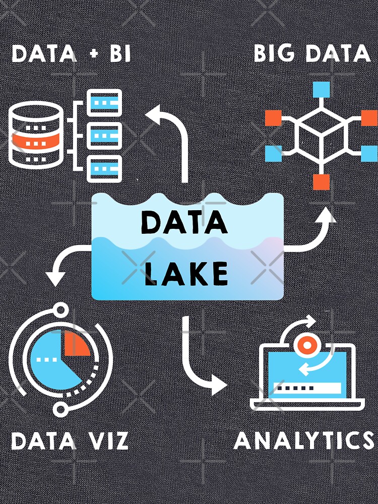 Data Lake designs for Data Geeks and engineers by tshirtfandom