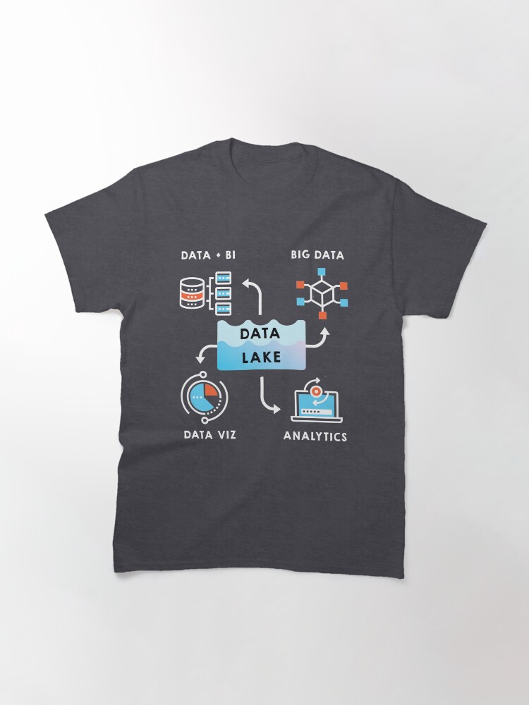 Alternate view of Data Lake designs for Data Geeks and engineers Classic T-Shirt