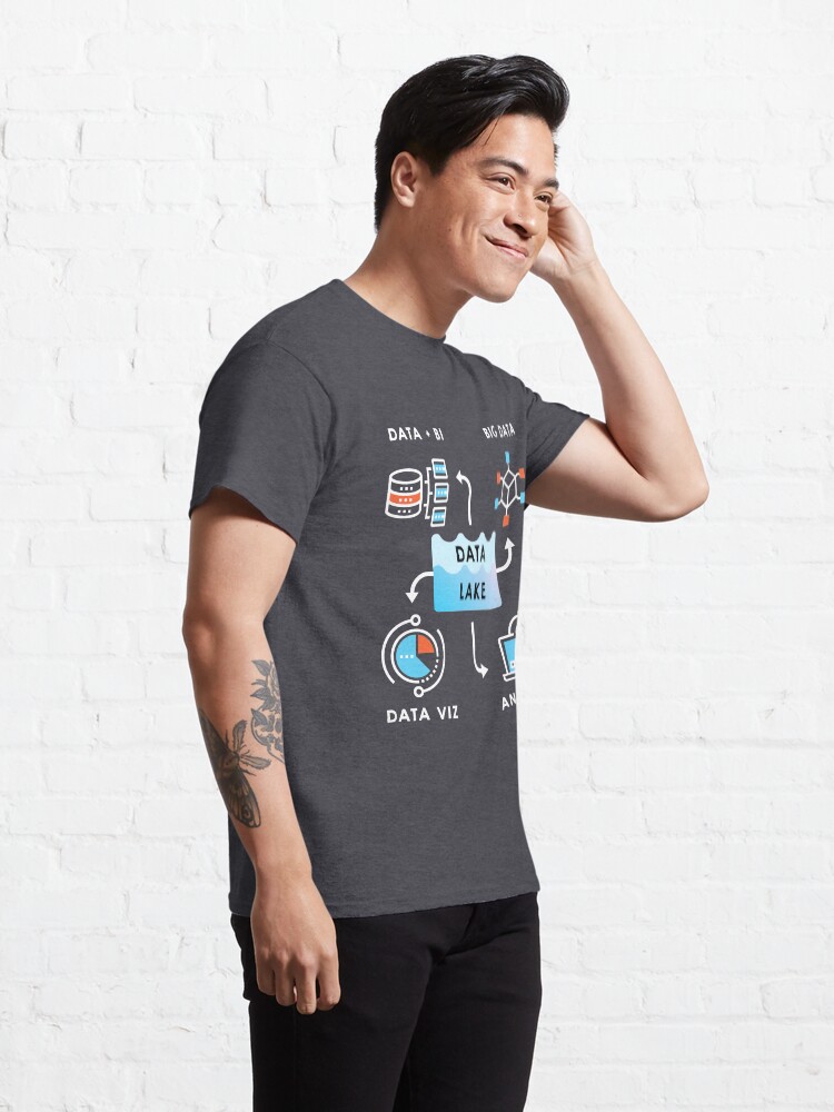 Alternate view of Data Lake designs for Data Geeks and engineers Classic T-Shirt